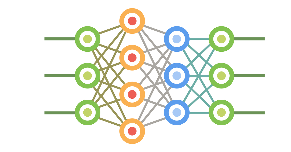 Network may. Нейросети для роста богатства. Обучение нейросети запоминание предметов.